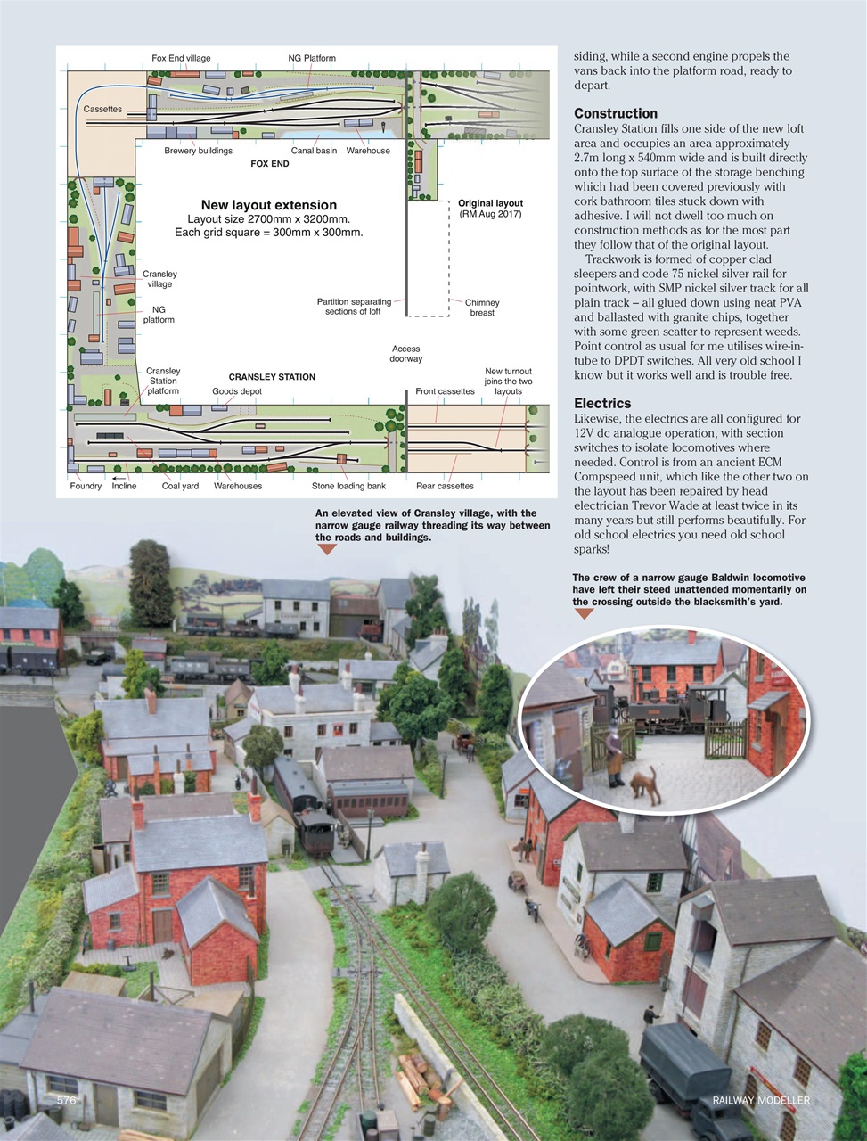 Railway Modeller Preview Pages