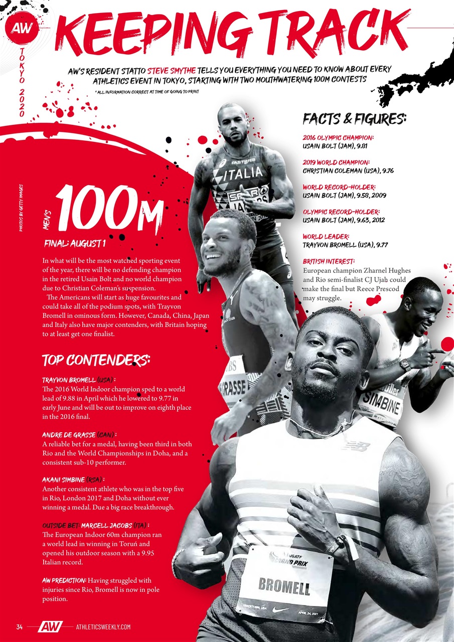 AW – Athletics Weekly Magazine Preview Pages