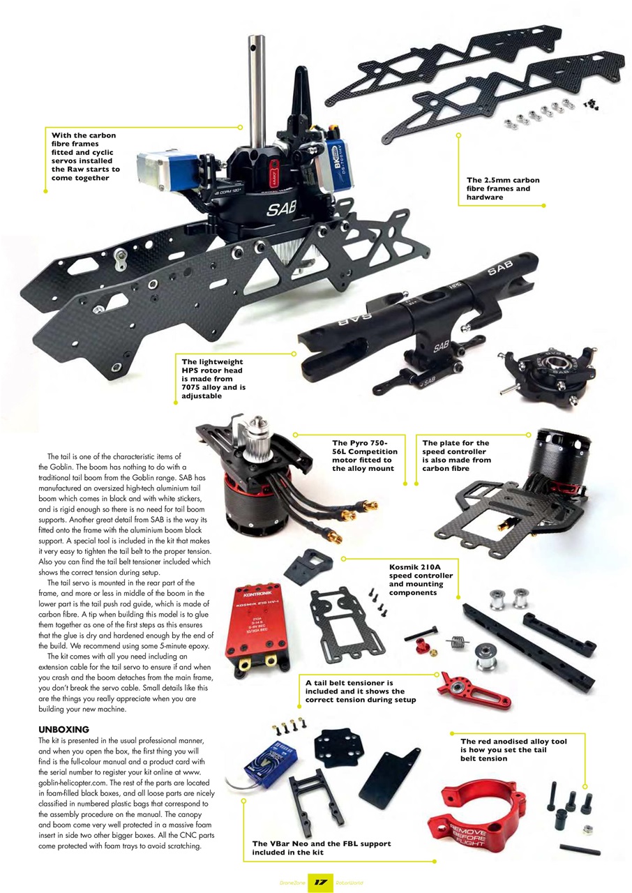 Radio Control DroneZone Preview Pages