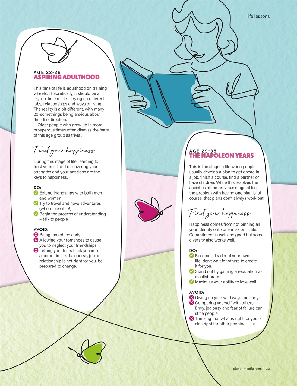 Planet Mindful Preview Pages