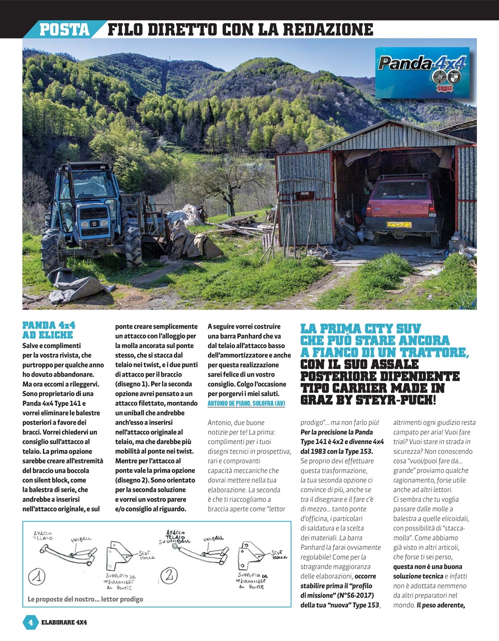 Elaborare 4x4 Preview Pages