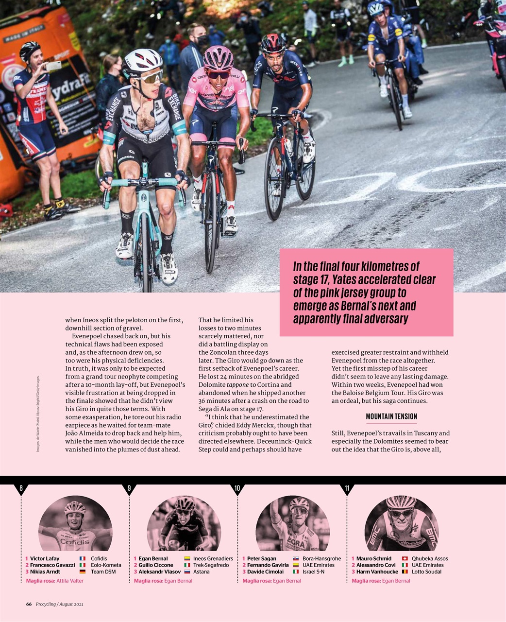 Procycling Preview Pages