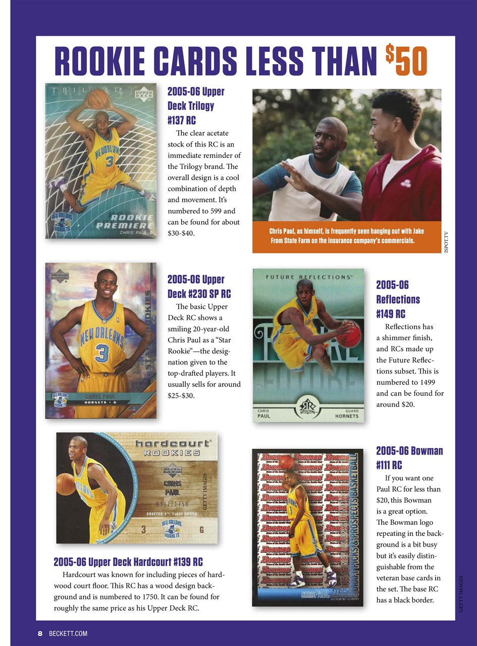 Beckett Basketball Magazine Preview Pages