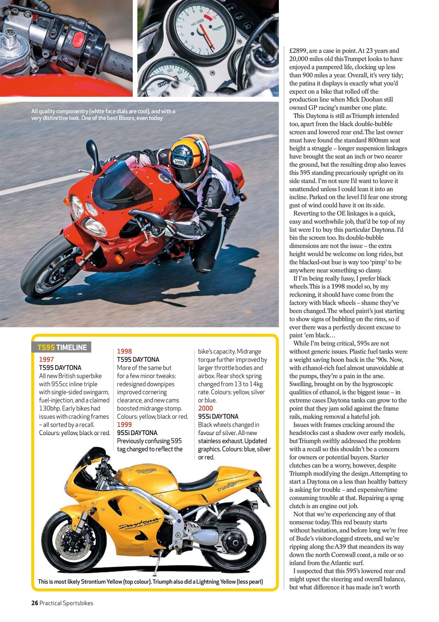 Practical Sportsbikes Preview Pages