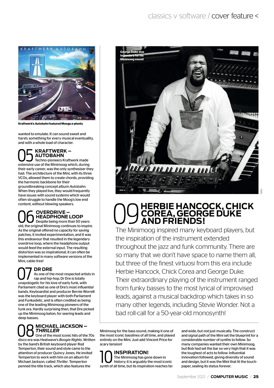 Computer Music Preview Pages