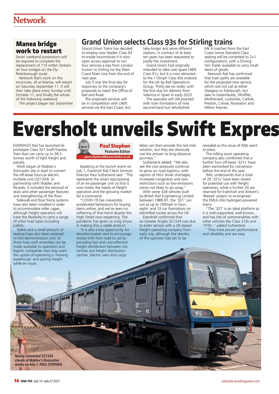 Rail Preview Pages