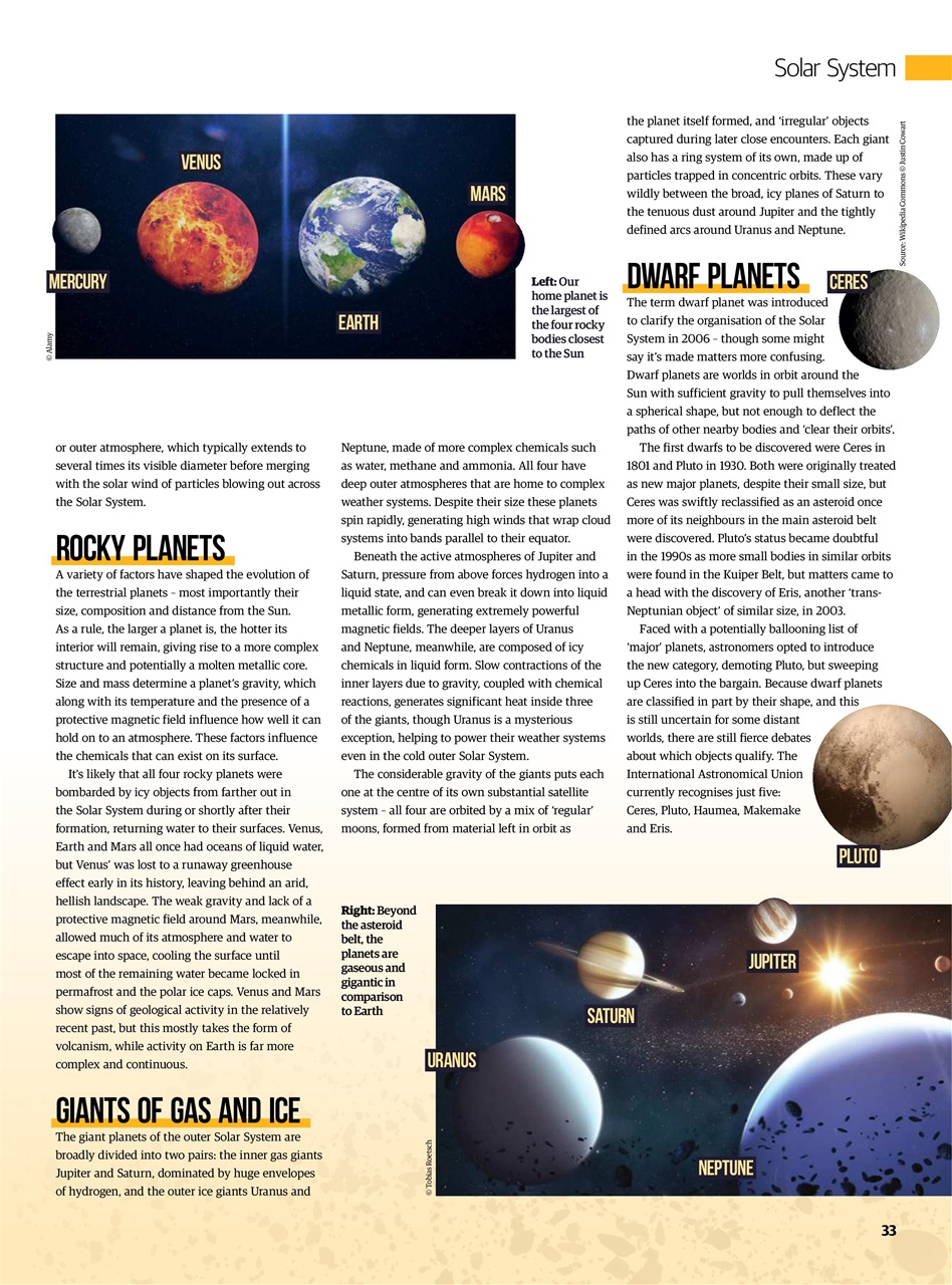 All About Space Preview Pages