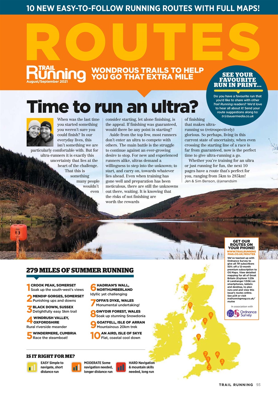 Trail Running Preview Pages