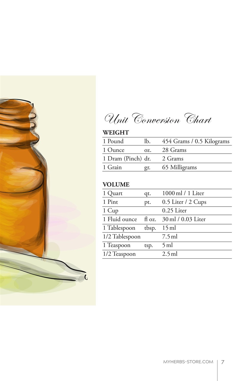 My Herbs Magazine Preview Pages