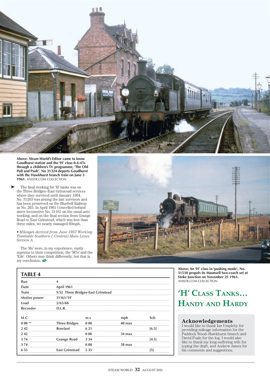 Steam World Preview Pages