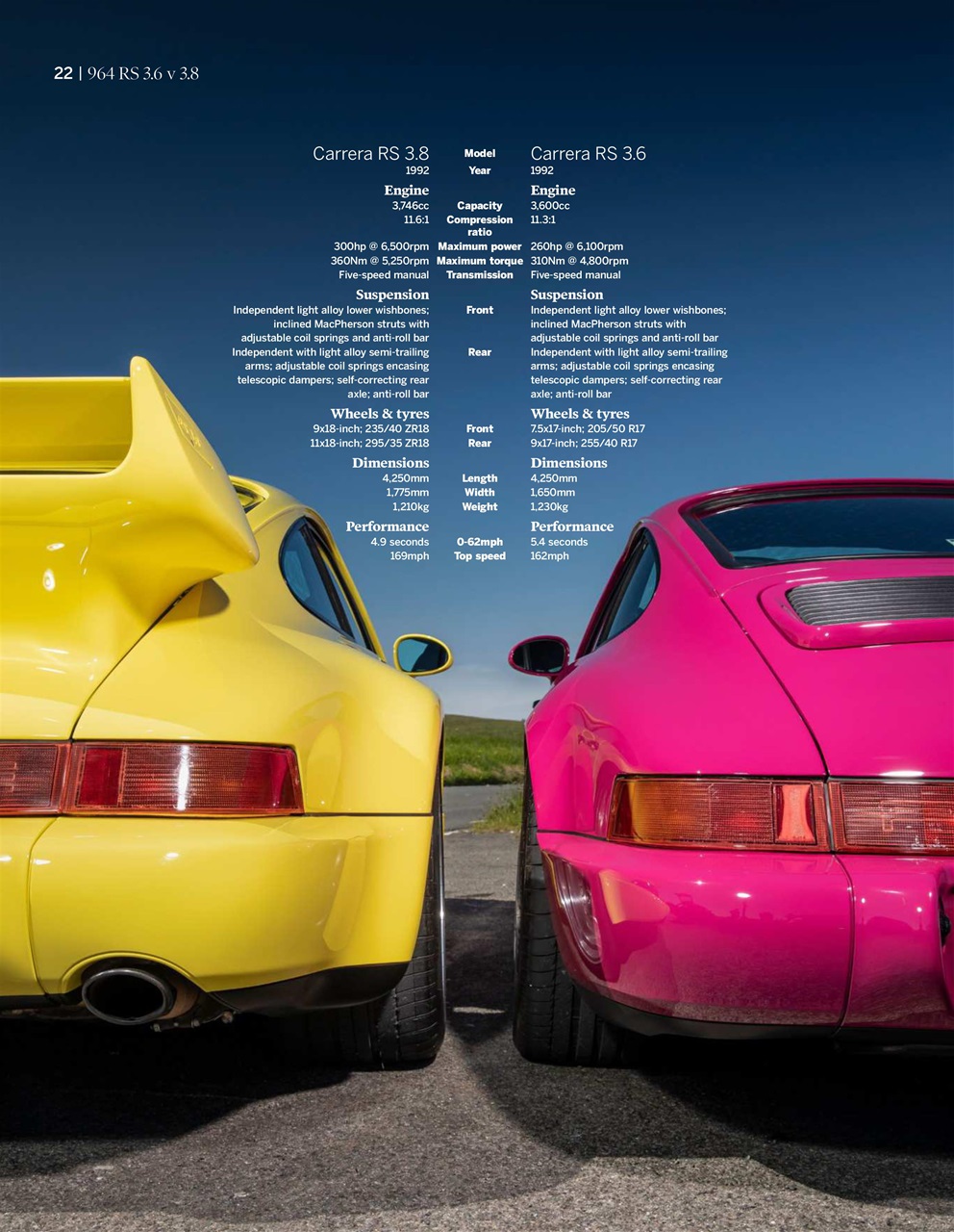 Total 911 Preview Pages