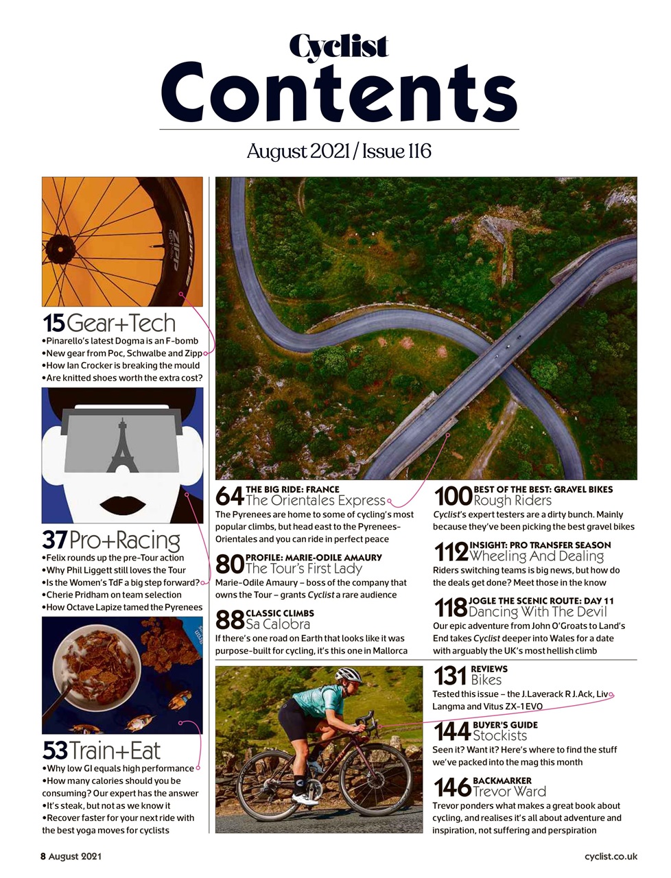 Cyclist Preview Pages