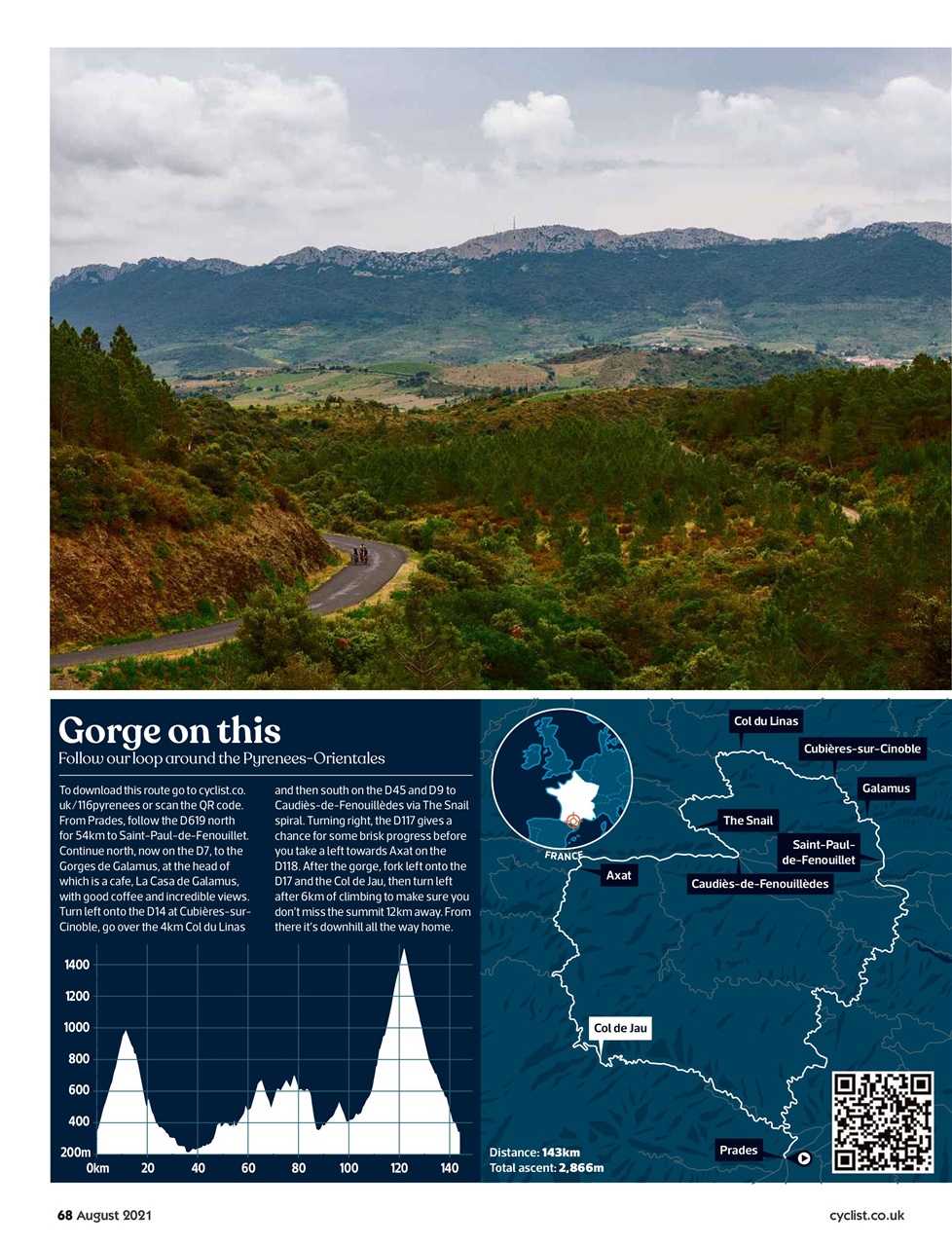 Cyclist Preview Pages