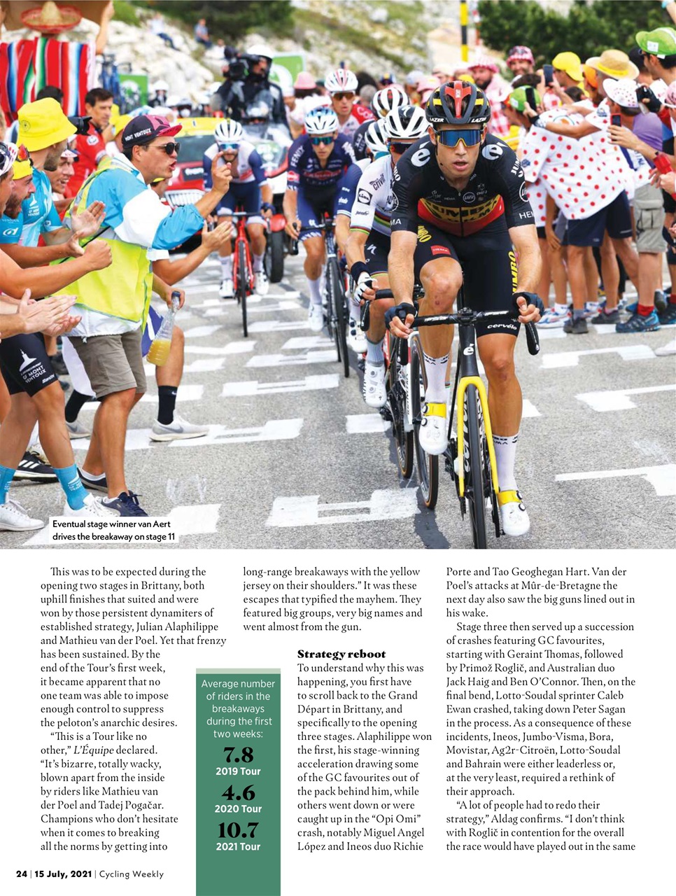 Cycling Weekly Preview Pages