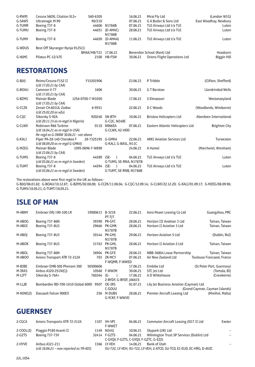 Air Britain News Preview Pages