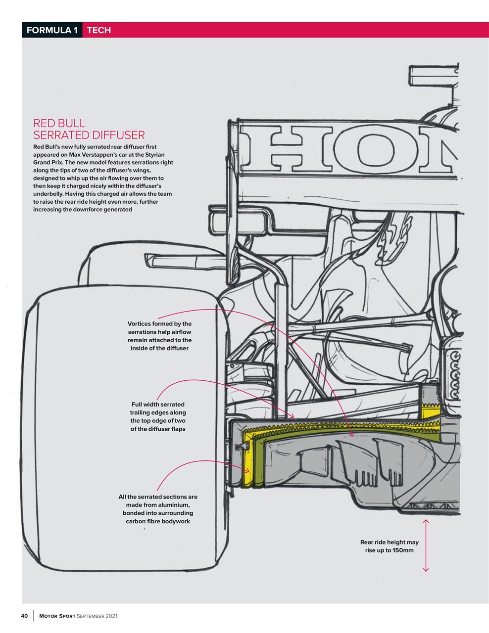 Motor Sport Magazine Preview Pages