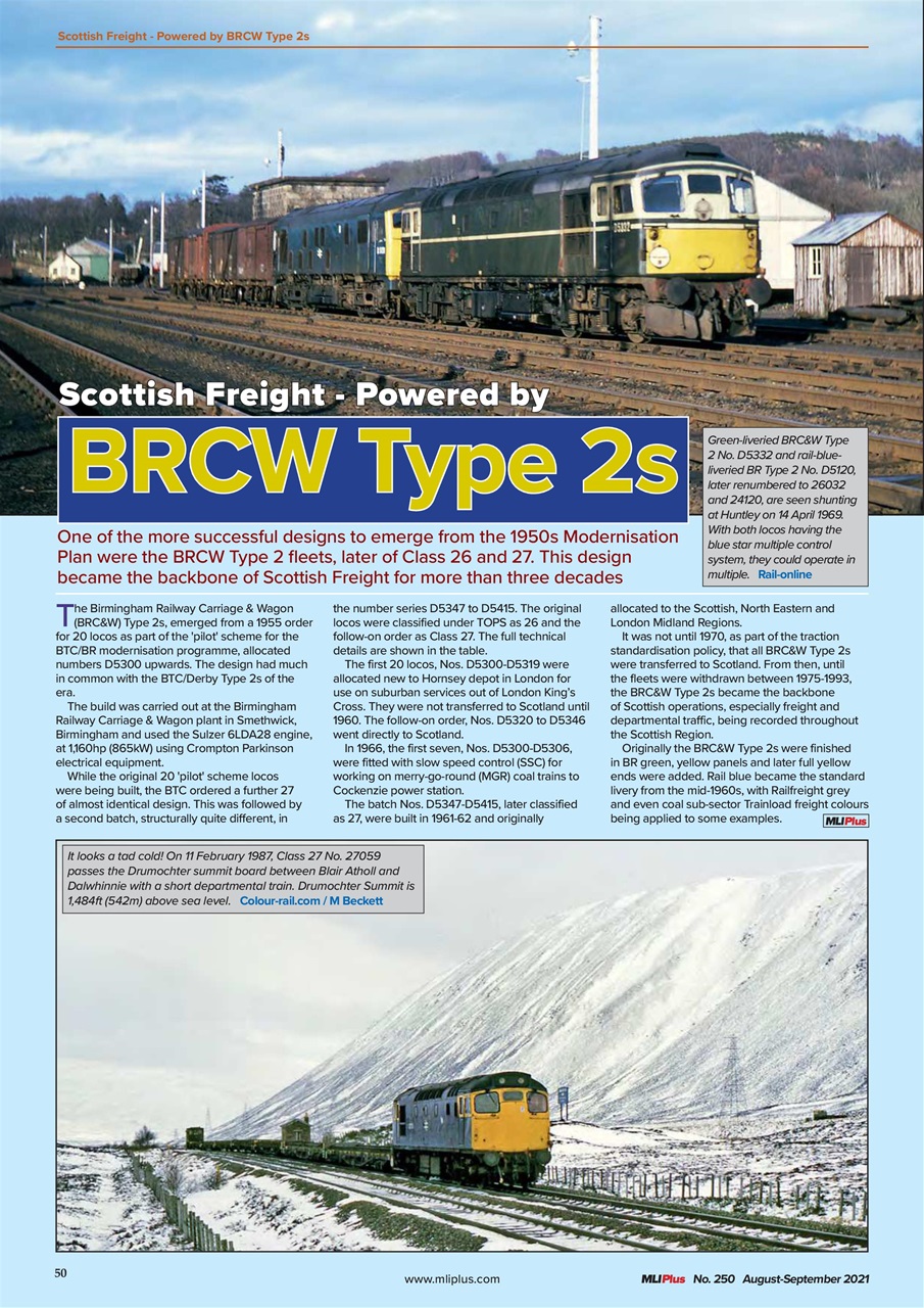 MLI Plus Preview Pages