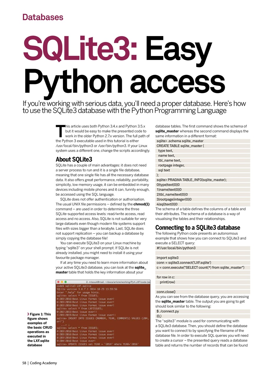 Technology Bookazine Preview Pages