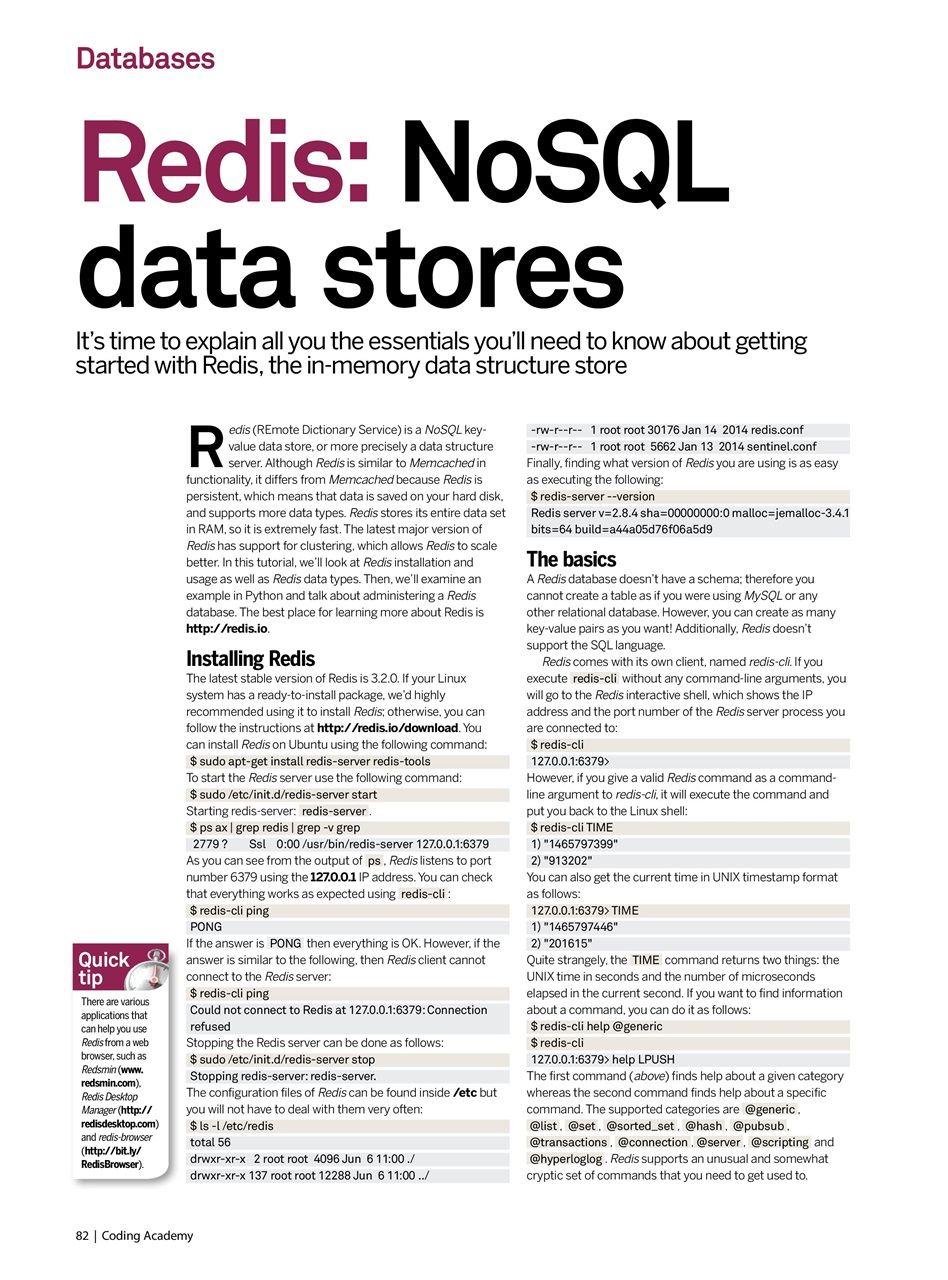 Technology Bookazine Preview Pages