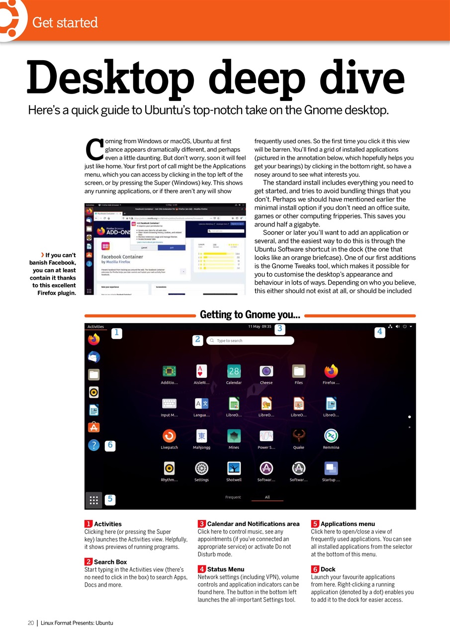 Technology Bookazine Preview Pages
