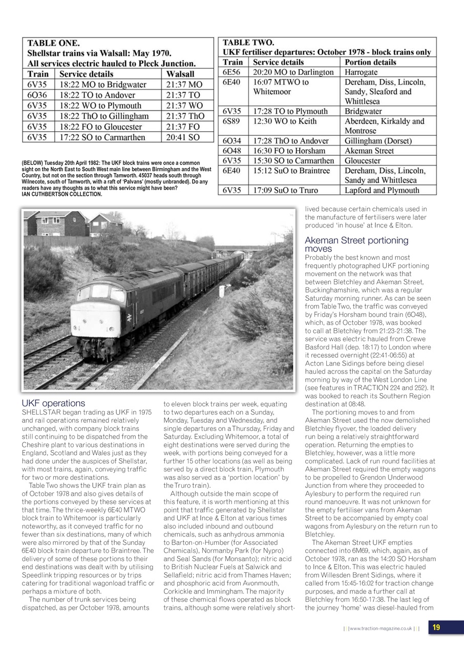 Traction Preview Pages