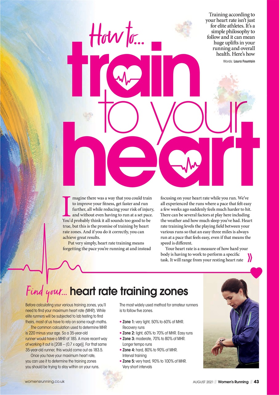 Women’s Running Preview Pages