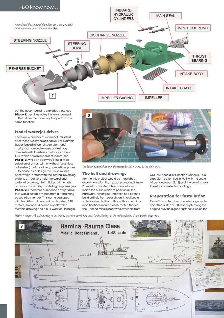 Model Boats Preview Pages