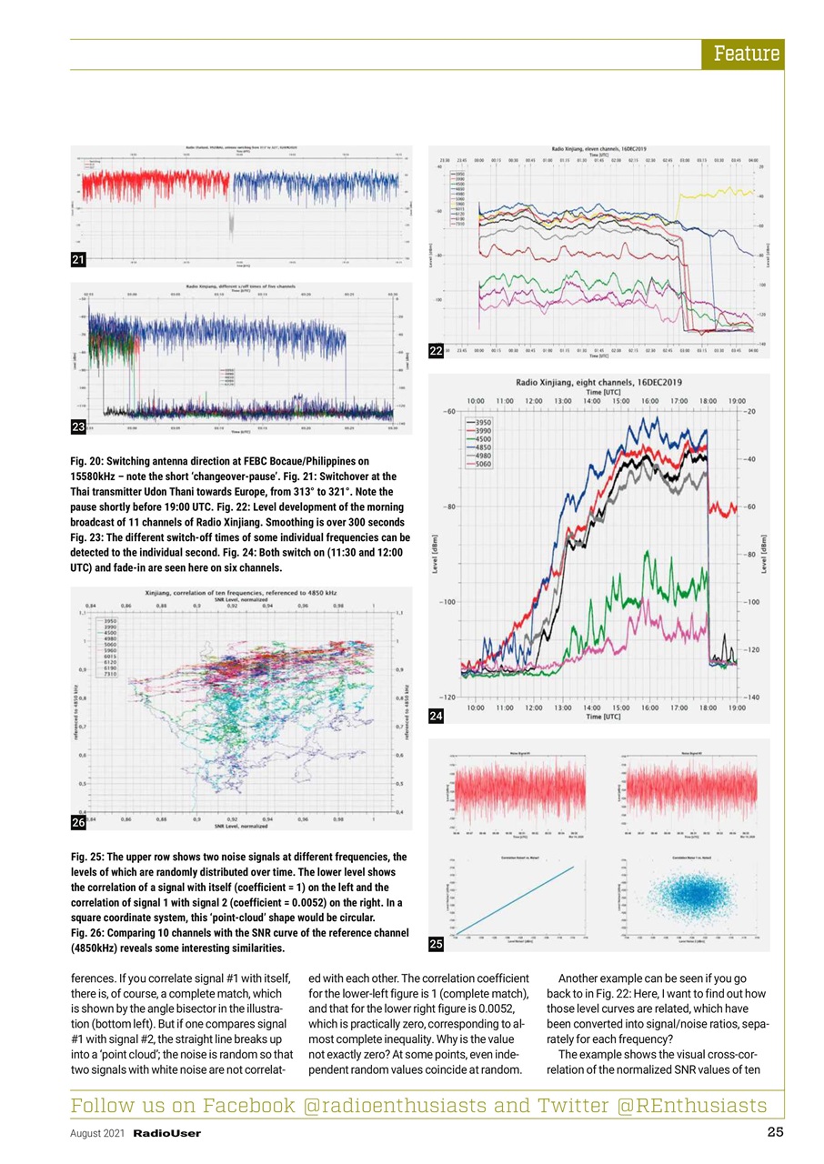 Radio User Preview Pages