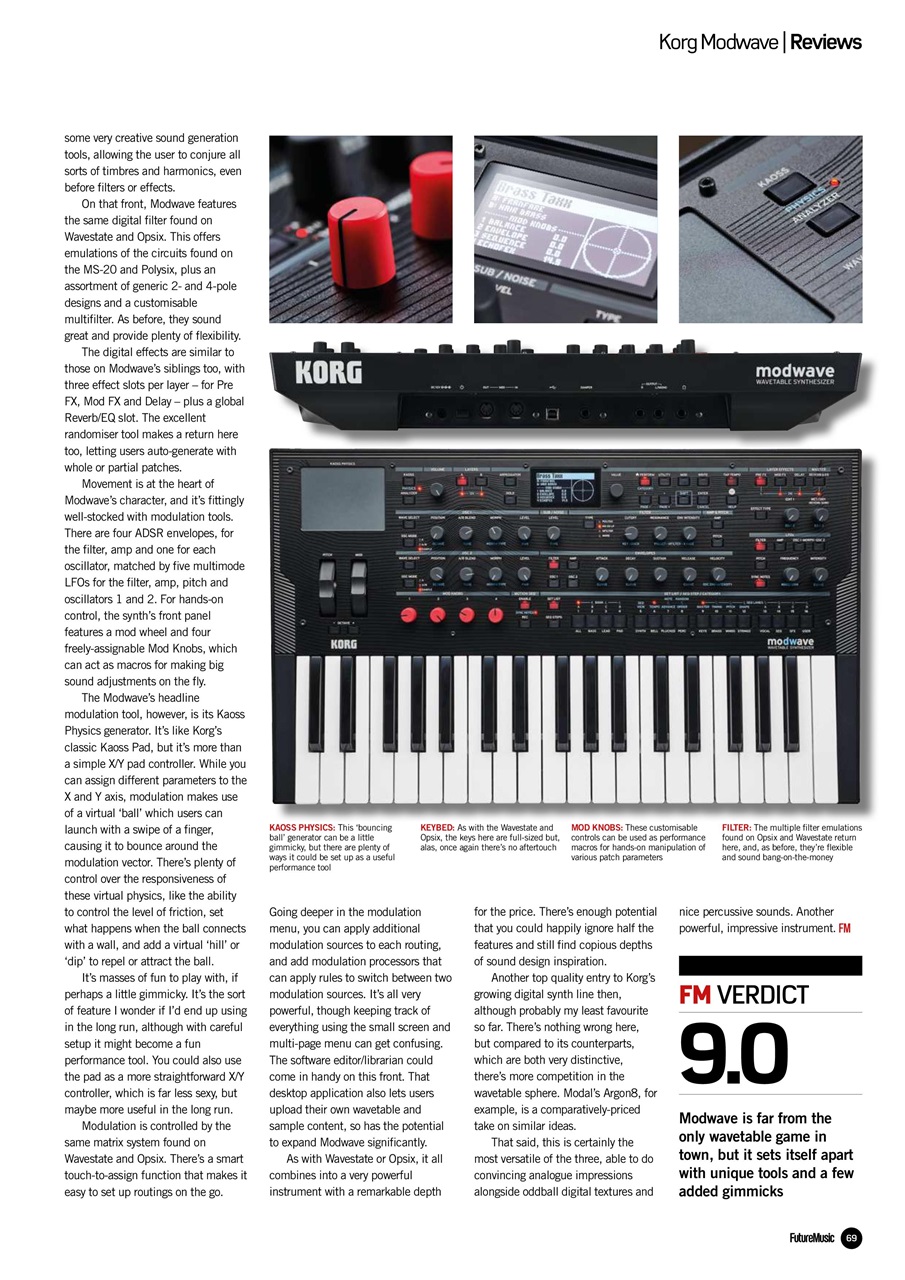 Future Music Preview Pages