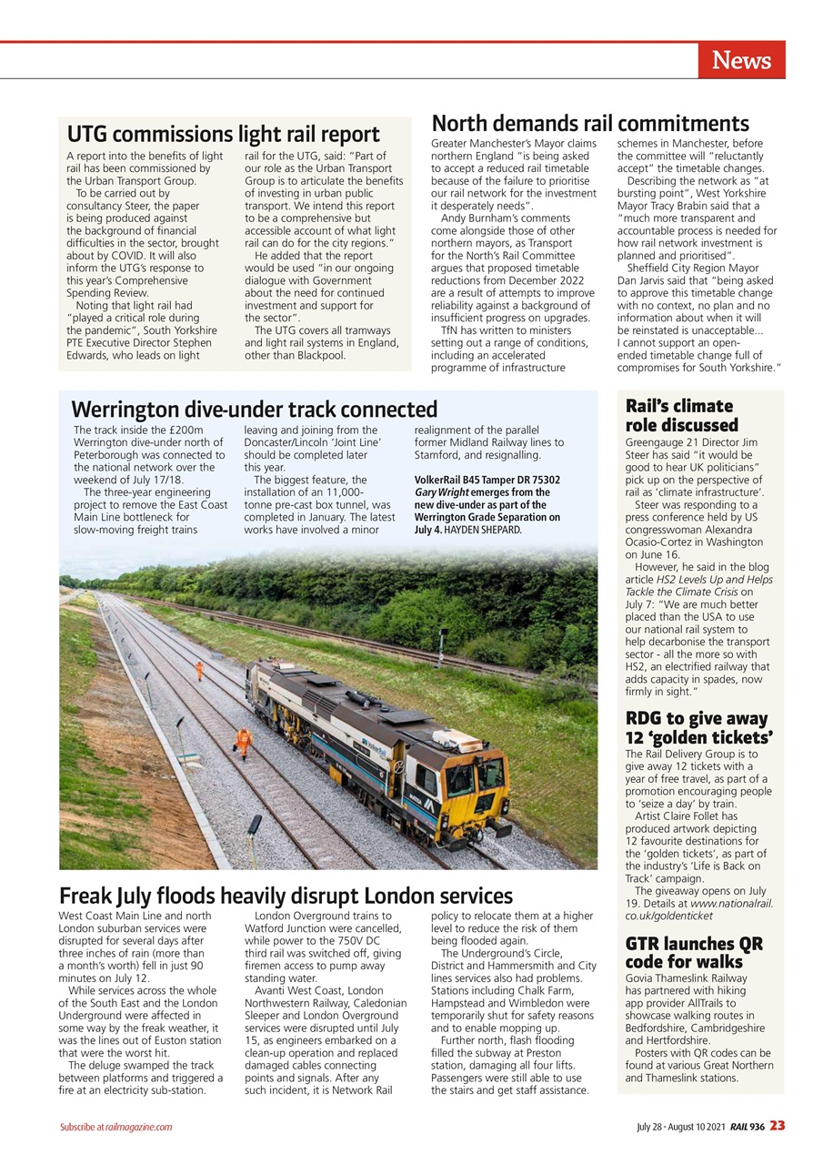 Rail Preview Pages