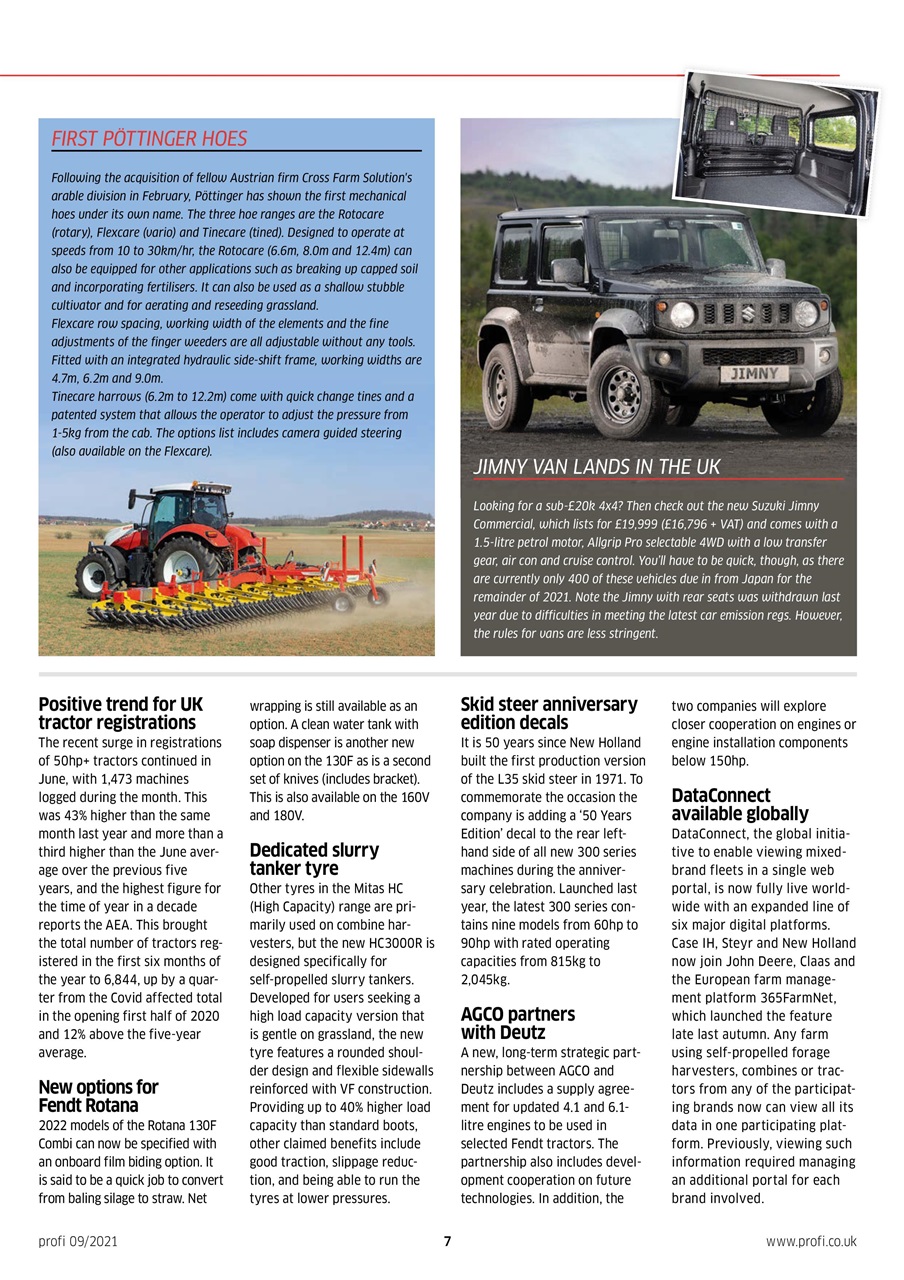 Profi International Preview Pages