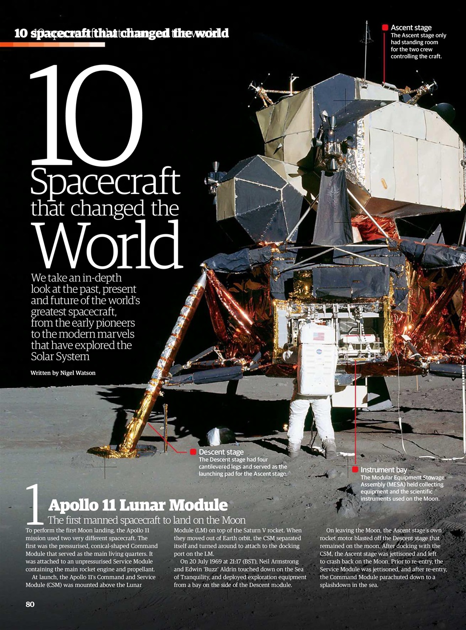 All About Space Bookazine Preview Pages