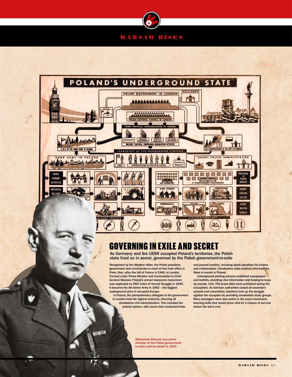 History of War Bookazine Preview Pages
