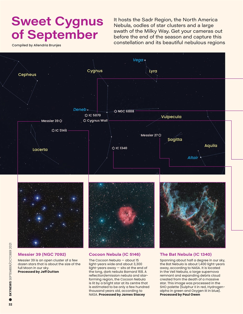 SkyNews Preview Pages