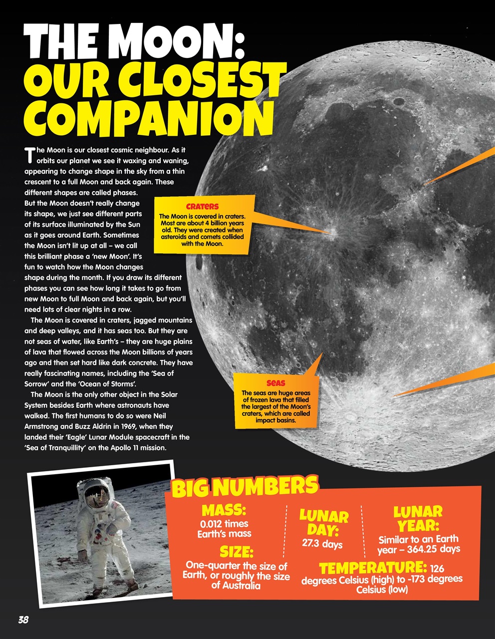 Future Genius Bookazine Preview Pages