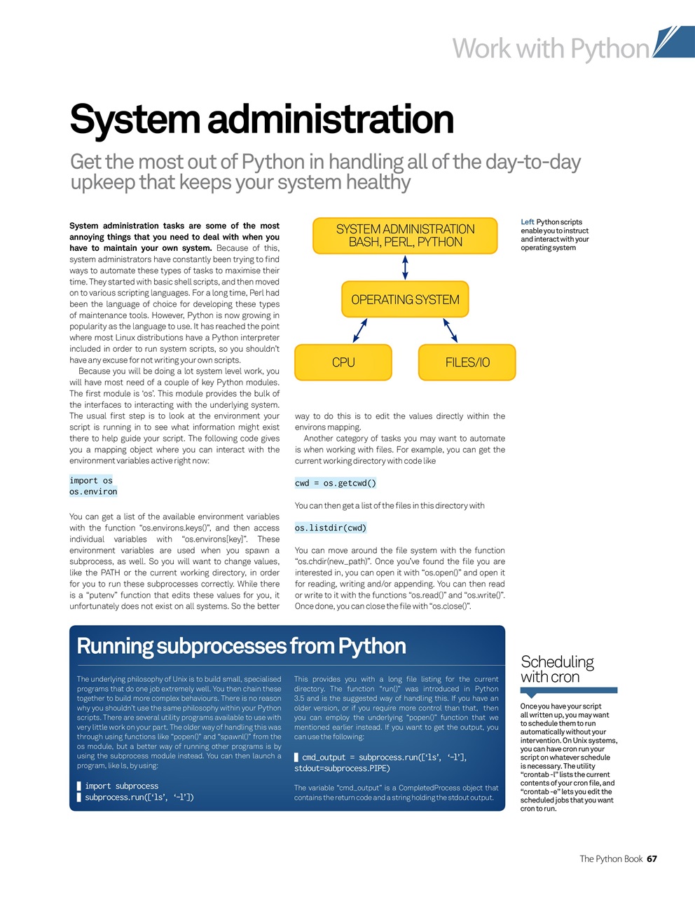 Technology Bookazine Preview Pages