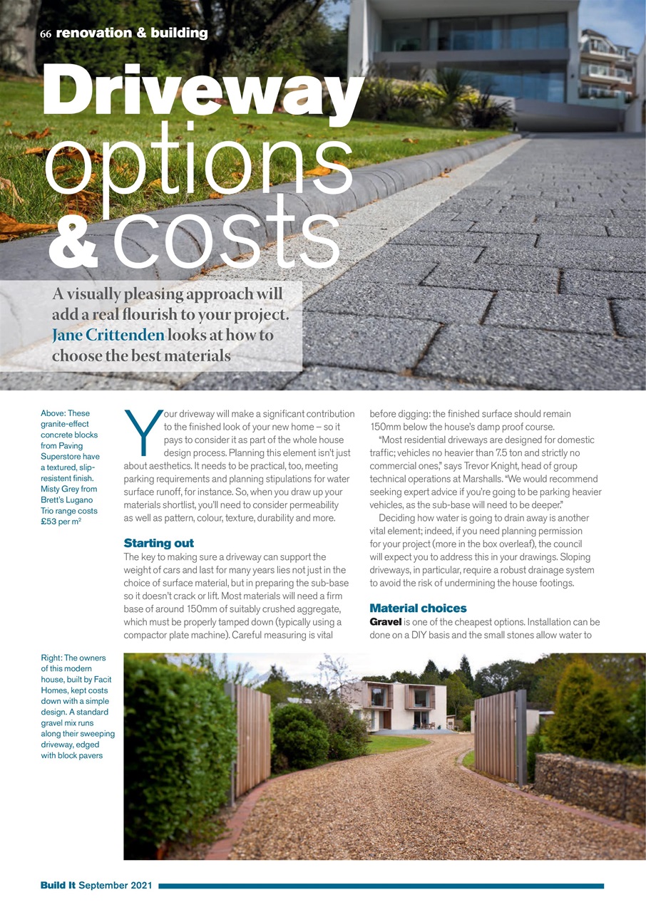 Build It Preview Pages