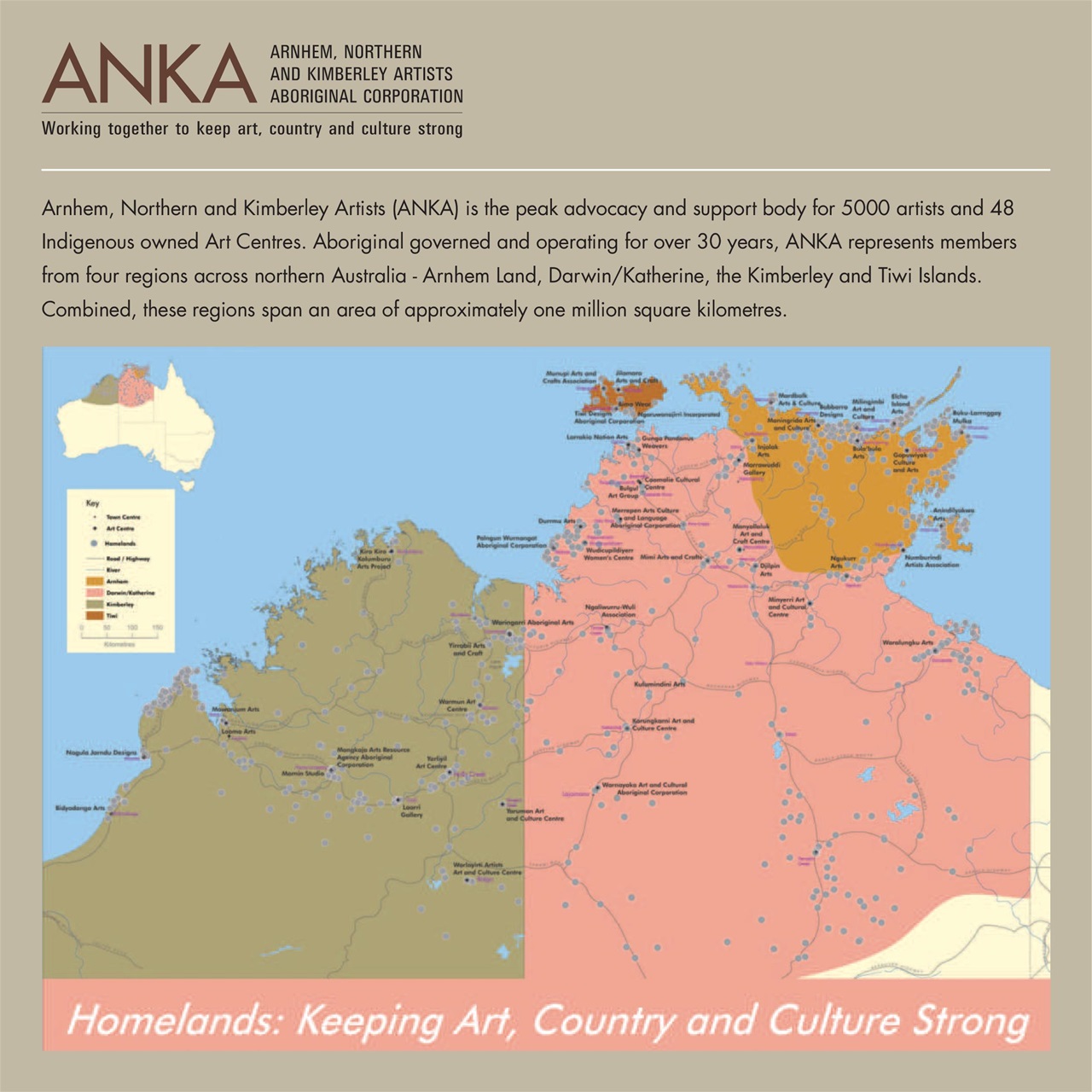 Art Collector Preview Pages