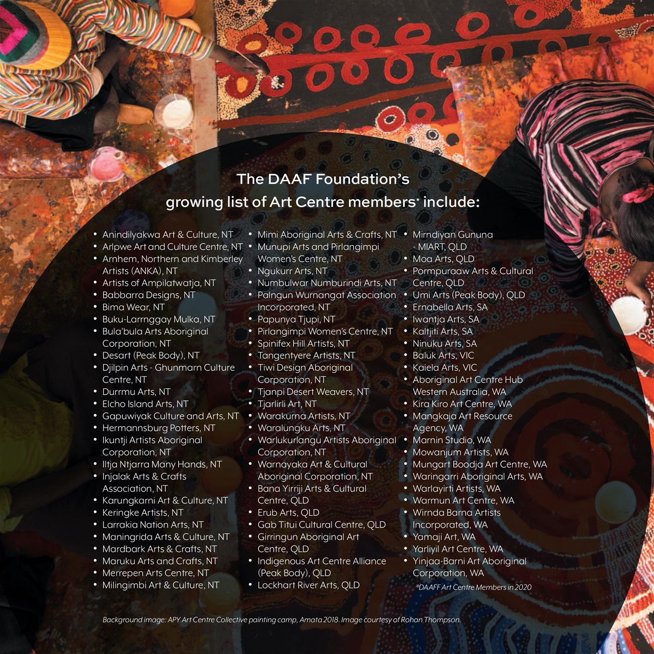 Art Collector Preview Pages