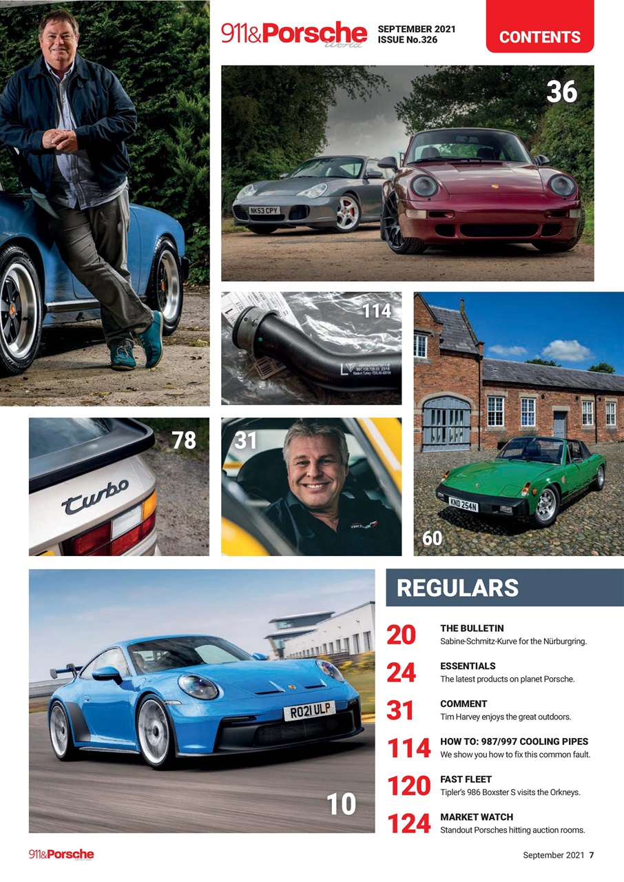 911 & Porsche World Preview Pages