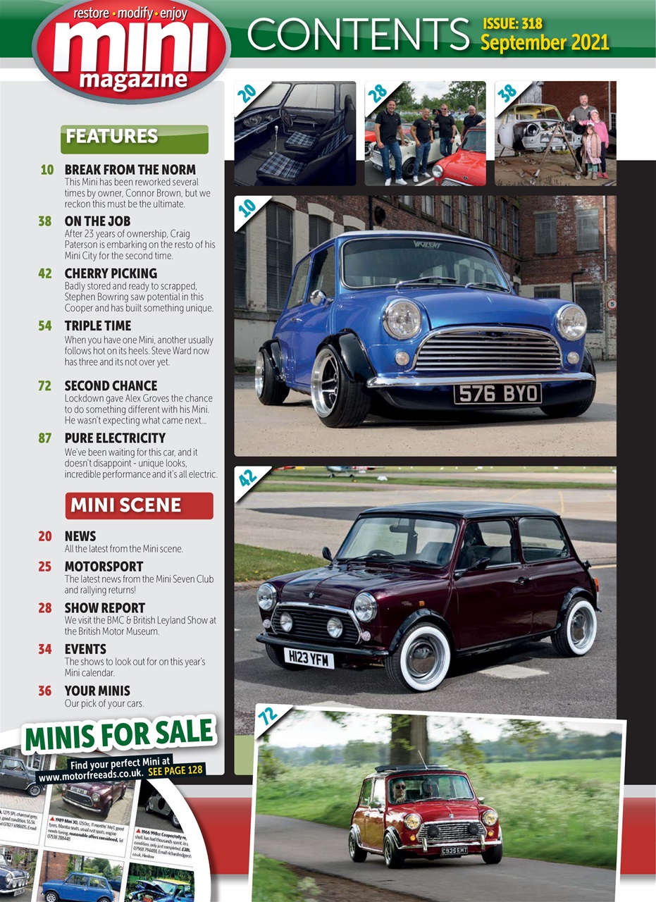 Mini Magazine Preview Pages