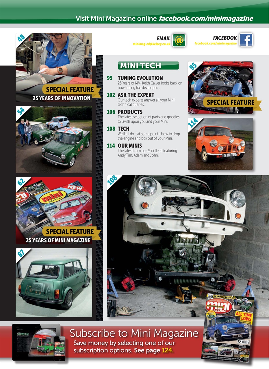 Mini Magazine Preview Pages