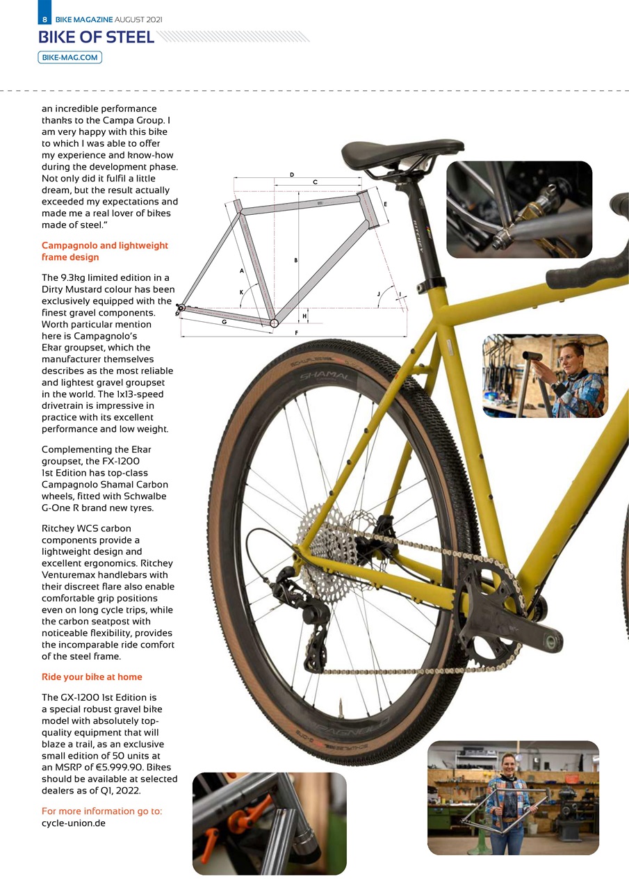 BIKE Magazine Preview Pages