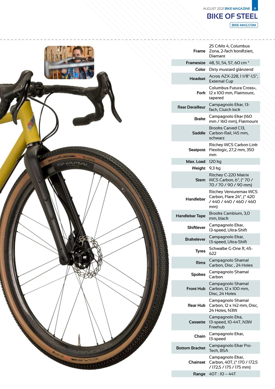 BIKE Magazine Preview Pages