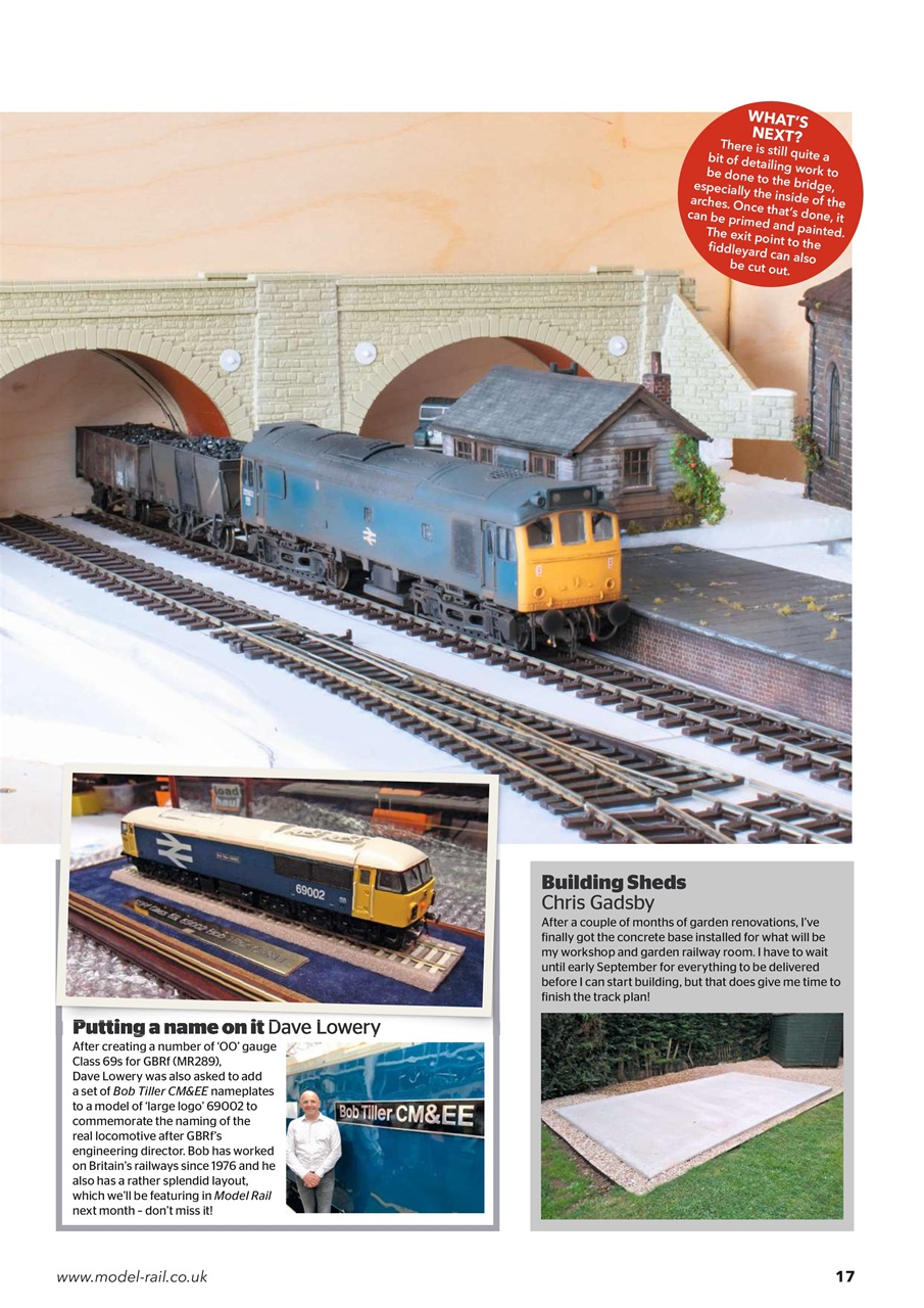Model Rail Preview Pages
