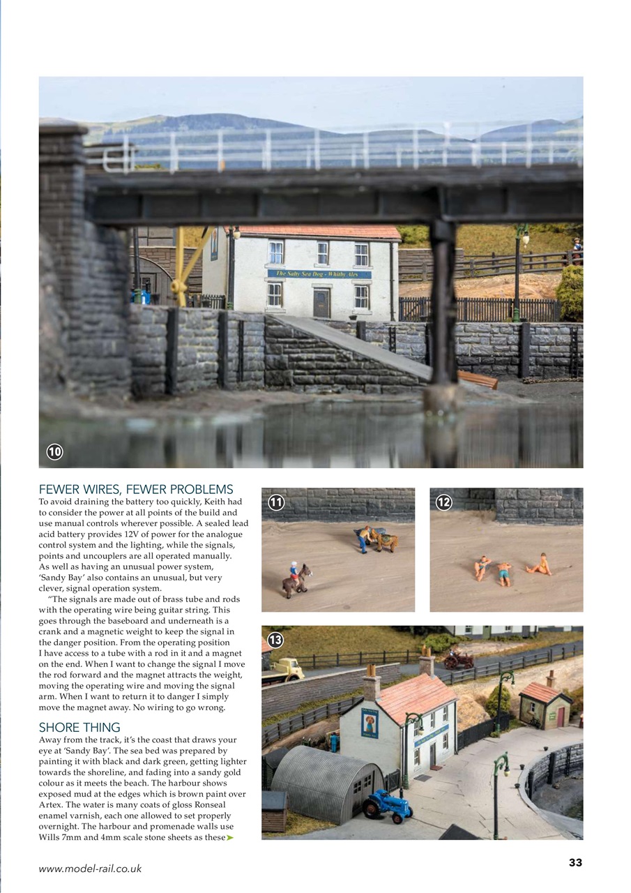 Model Rail Preview Pages