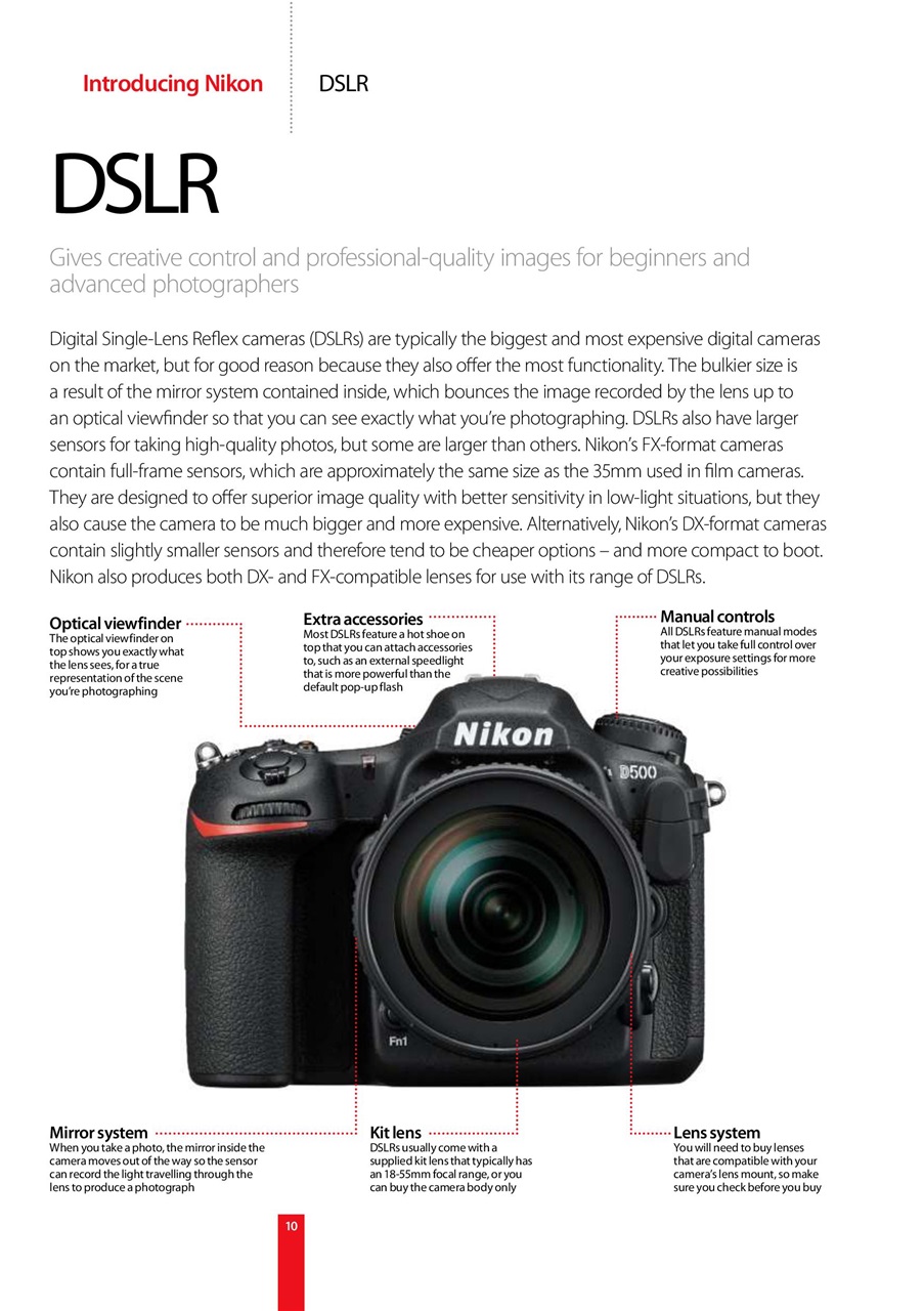 Complete Manual Bookazine Preview Pages