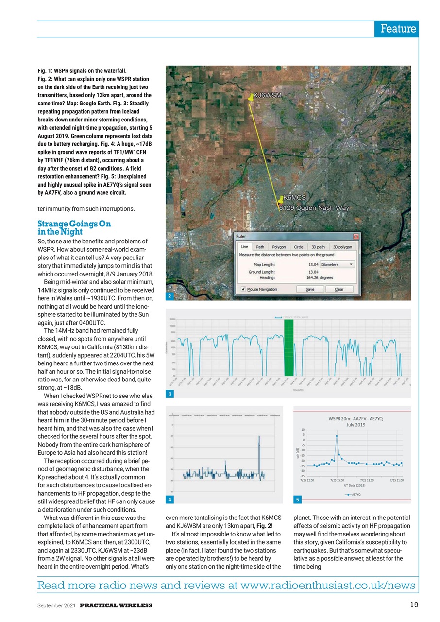 Practical Wireless Preview Pages