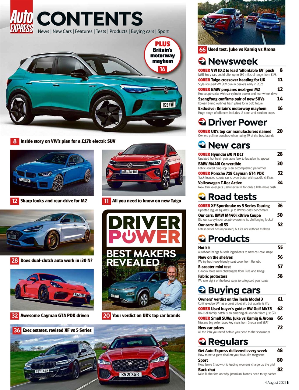 Auto Express Preview Pages