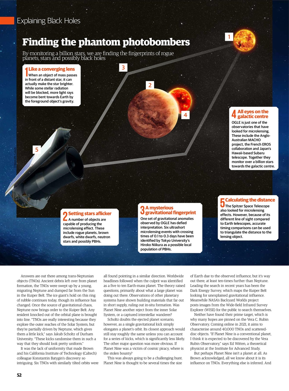 All About Space Bookazine Preview Pages